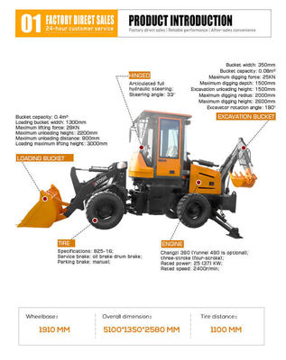 HQ-WZ-8-12 Excavatrice chargée à la charrue La machine ultime pour vos projets de construction