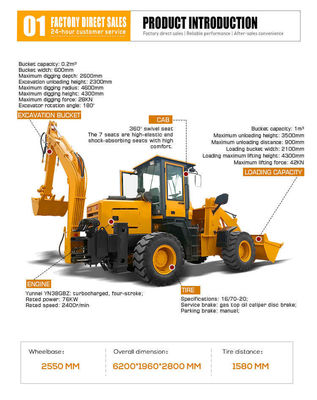 HQ-WZ-20-28 Mini Excavateur à chargement de remorque avec 37 kW et 500 mm Min. Radius de rotation