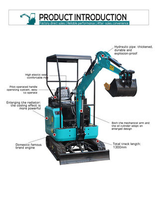 Excavatrice mobile de type creuseur de petite taille de 1,8 tonne avec une longueur totale de voie de 1300 mm