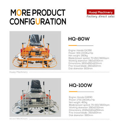 2019*1040*1250mm Type de conduite Troweling machine HQ-100W 410KG Béton hélicoptère Béton Power Trowel